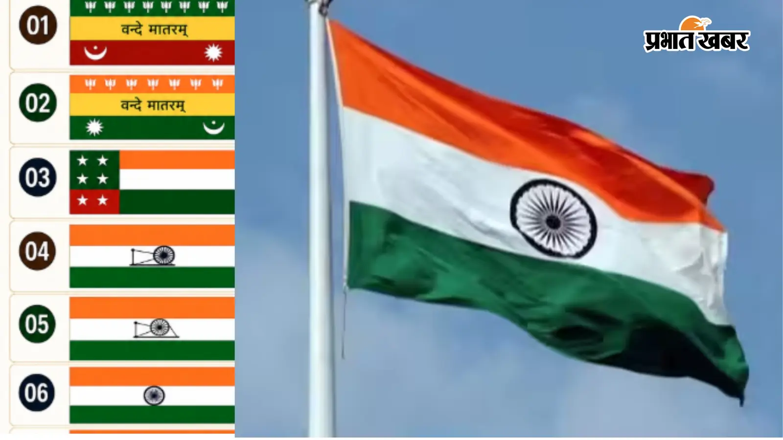 1906 से 1947 तक ऐसे बदला भारत का तिरंगा, जानिए राष्ट्रीय ध्वज की पूरी कहानी