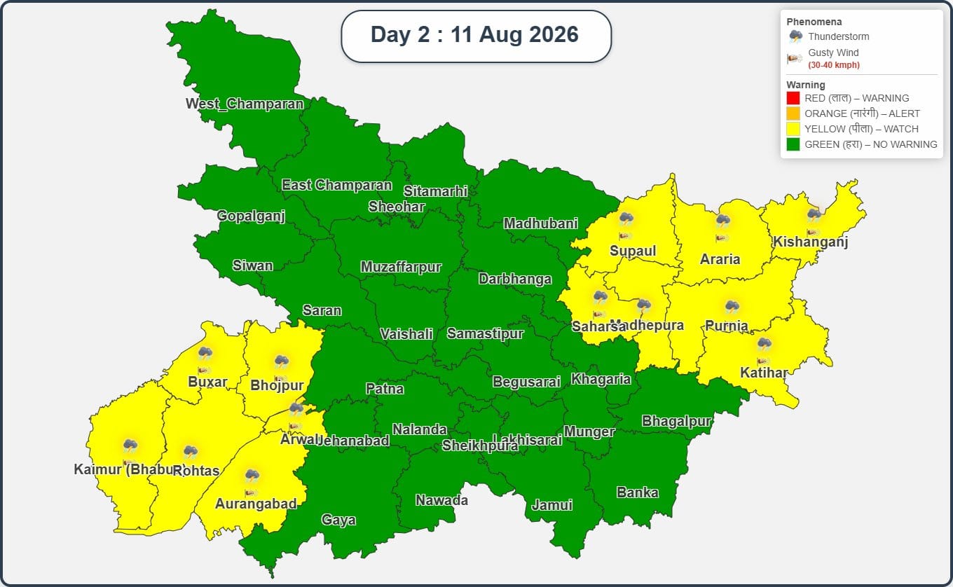 IMD ने ट्वीट कर दी जानकारी