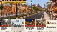 वाराणसी के दालमंडी में बनेगी मॉडल रोड: 17.4 मीटर चौड़ी सड़क, हेरिटेज लाइट्स और ग्रीन एरिया से बदलेगी तस्वीर