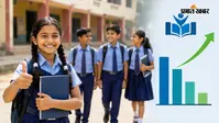 प्राइमरी से सेकेंडरी तक स्टूडेंट ड्रॉपआउट रेट में आई गिरावट, जानिए मिनिस्ट्री ऑफ एजुकेशन की पूरी रिपोर्ट