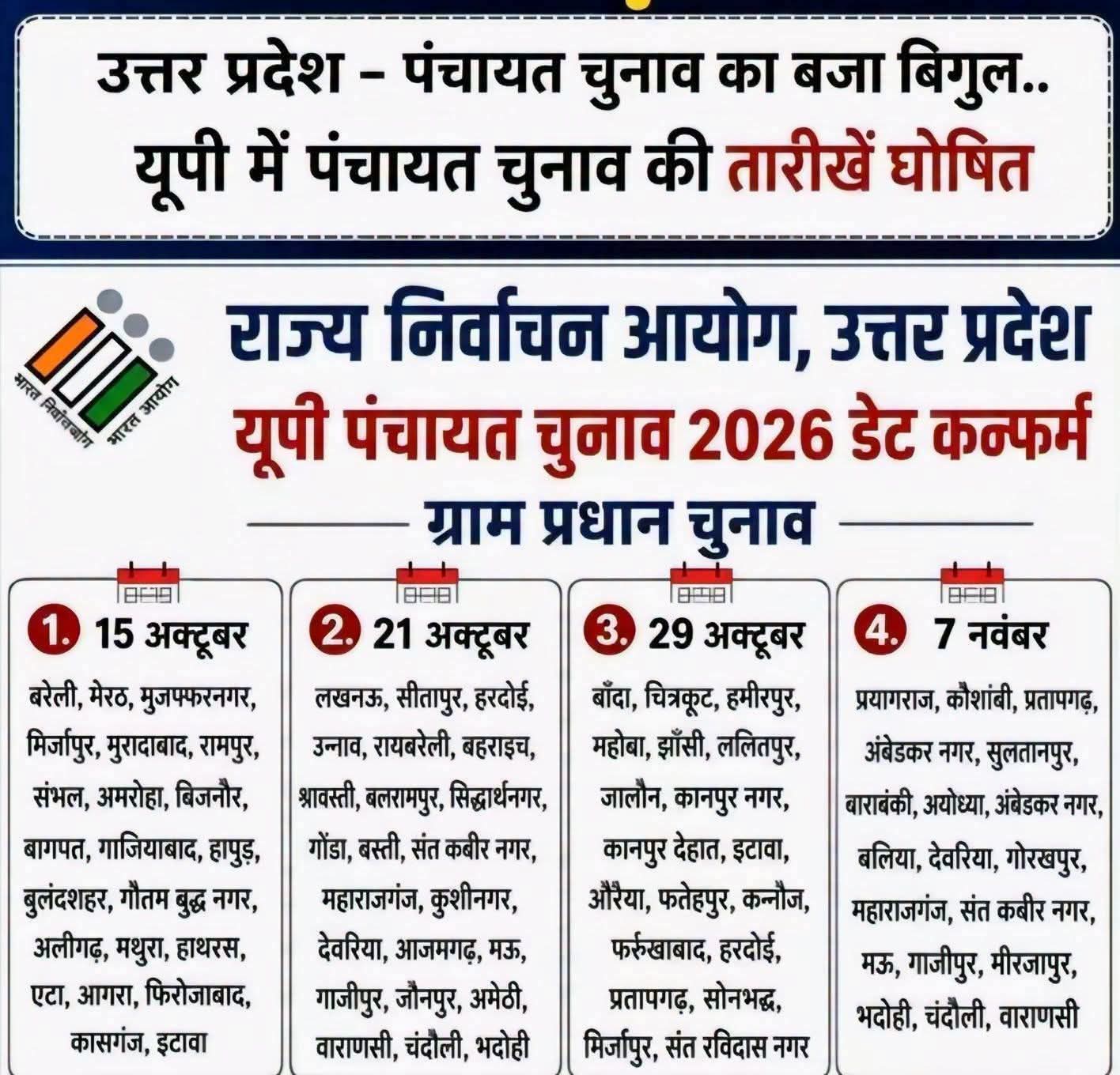 वायरल पोस्ट