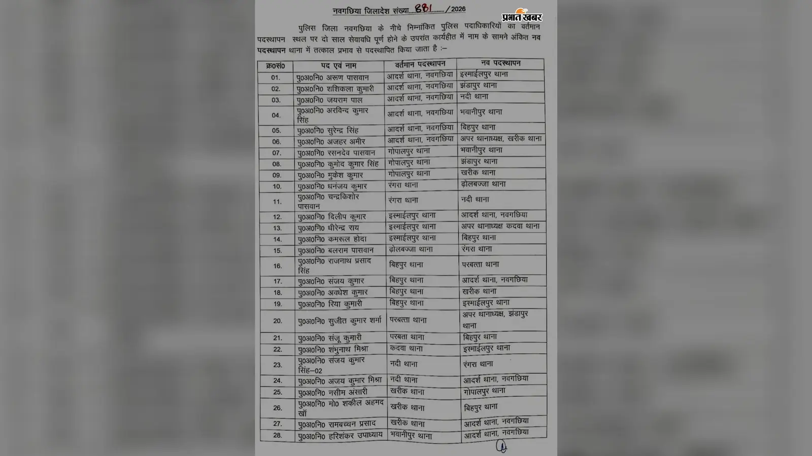 नवगछिया पुलिस जिले में फेरबदल