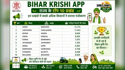 पूर्णिया के बनमनखी ने डिजिटल खेती में बनाया रिकॉर्ड, एक पंचायत के 520 किसानों ने डाउनलोड किया ऐप