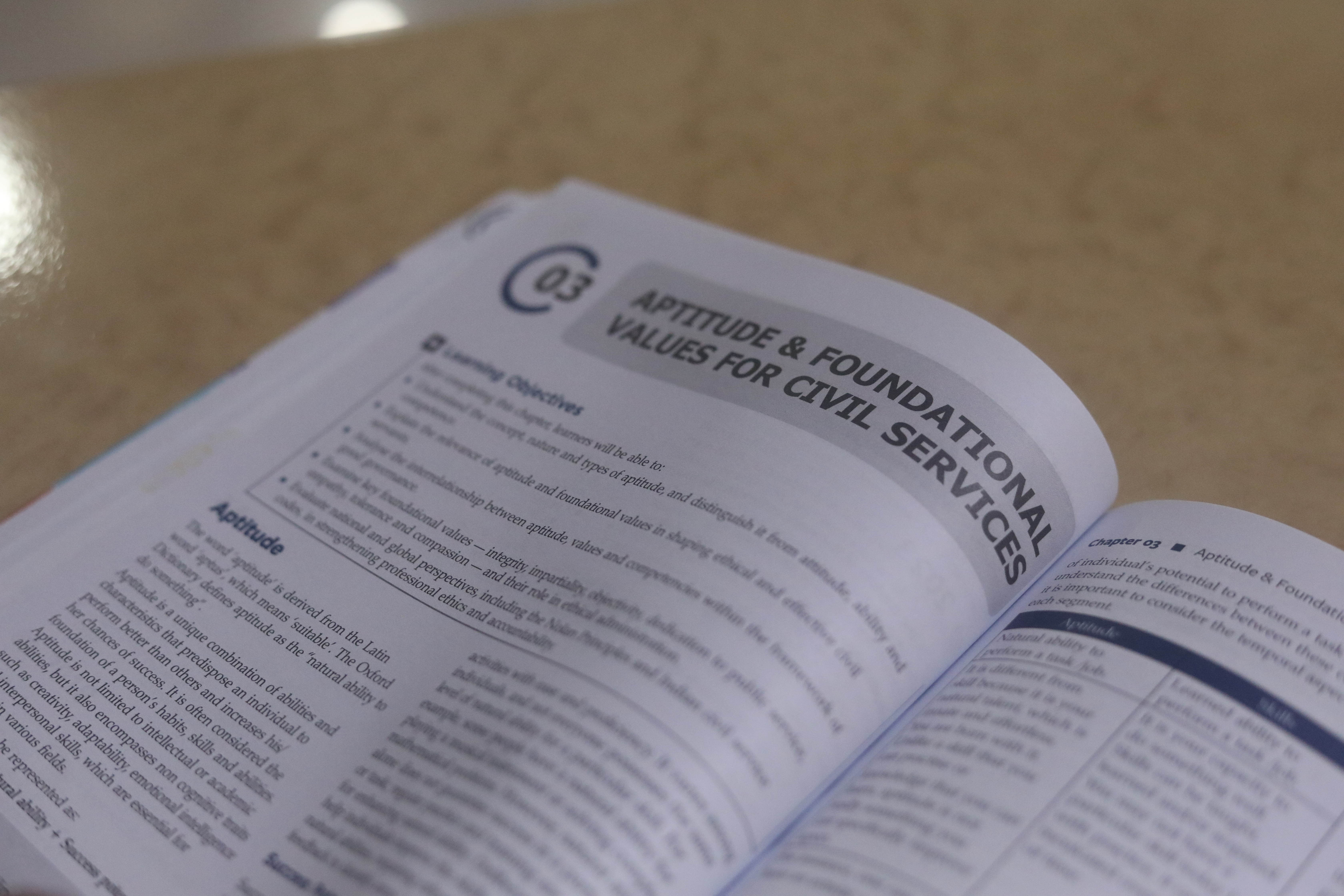 UPSC MAINS Ethics Book