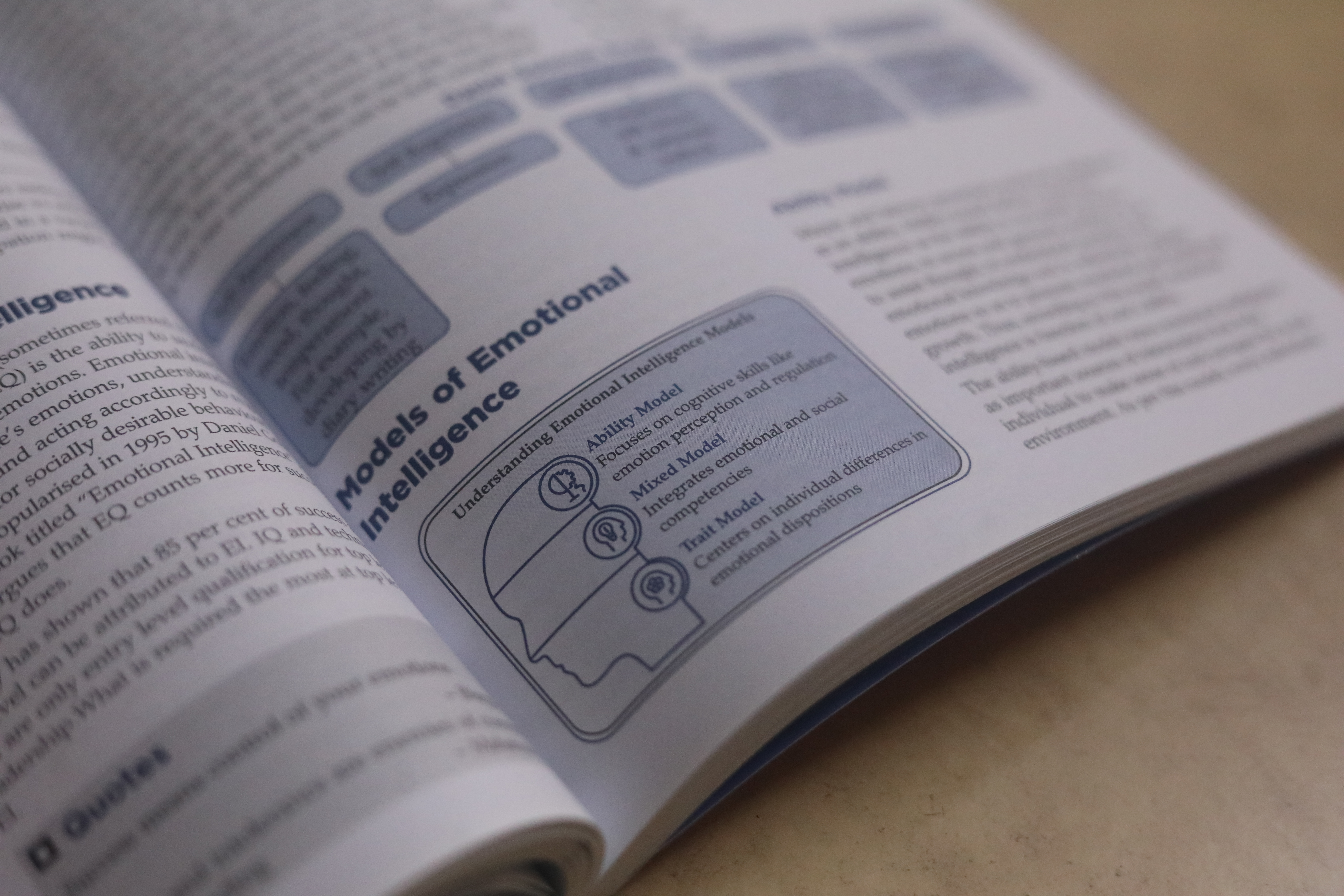 UPSC MAINS Ethics Book