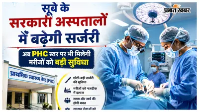 सूबे के सरकारी अस्पतालों में बढ़ेगी सर्जरी, अब PHC स्तर पर भी मिलेगी मरीजों को बड़ी सुविधा