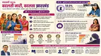 झारखंड महिला महासर्वे 2026 : करियर, सुरक्षा और आत्मनिर्भरता की नई तस्वीर