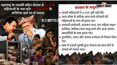 महाराष्ट्र में 92 लाख महिलाओं को झटका! ‘लाडकी बहीण’ योजना से नाम हटे, अब नहीं मिल रहा पैसा