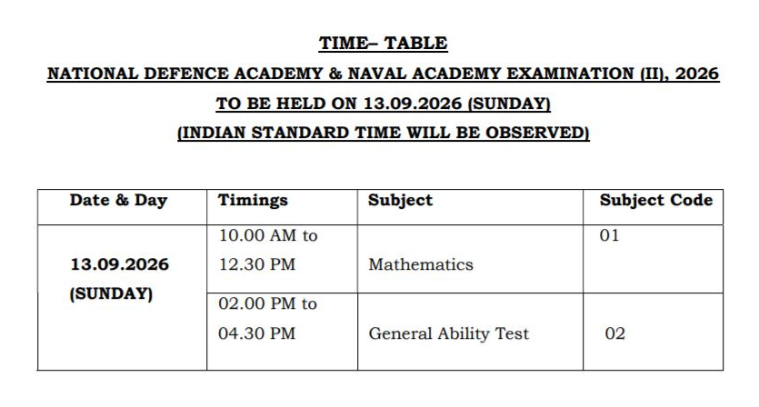 UPSC NDA Schedule नोटिस