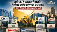 7 घराने, 7.52 लाख करोड़ संपत्ति, जानिए देश के सबसे अमीर परिवारों में यूपी के किन दिग्गजों का नाम