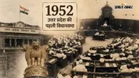 आजादी के बाद UP की पहली विधानसभा कैसी थी? 1952 में ऐसे शुरू हुआ था प्रदेश की लोकतांत्रिक राजनीति का पहला अध्याय