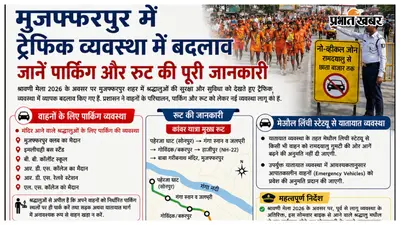 श्रावणी मेला: मुजफ्फरपुर में ट्रैफिक व्यवस्था में बदलाव, जानें पार्किंग और रूट की पूरी जानकारी