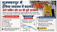 श्रावणी मेला: मुजफ्फरपुर में ट्रैफिक व्यवस्था में बदलाव, जानें पार्किंग और रूट की पूरी जानकारी