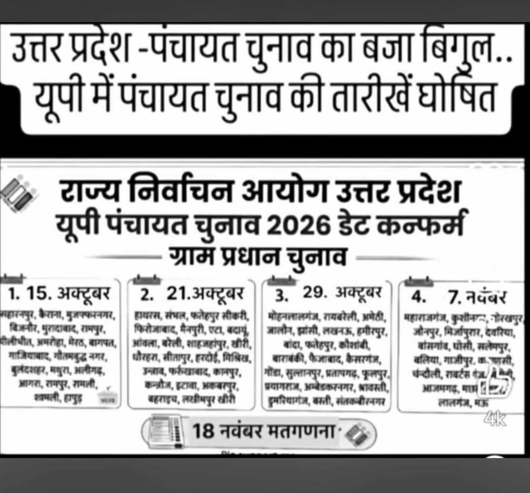 सोशल मीडिया पर वायरल