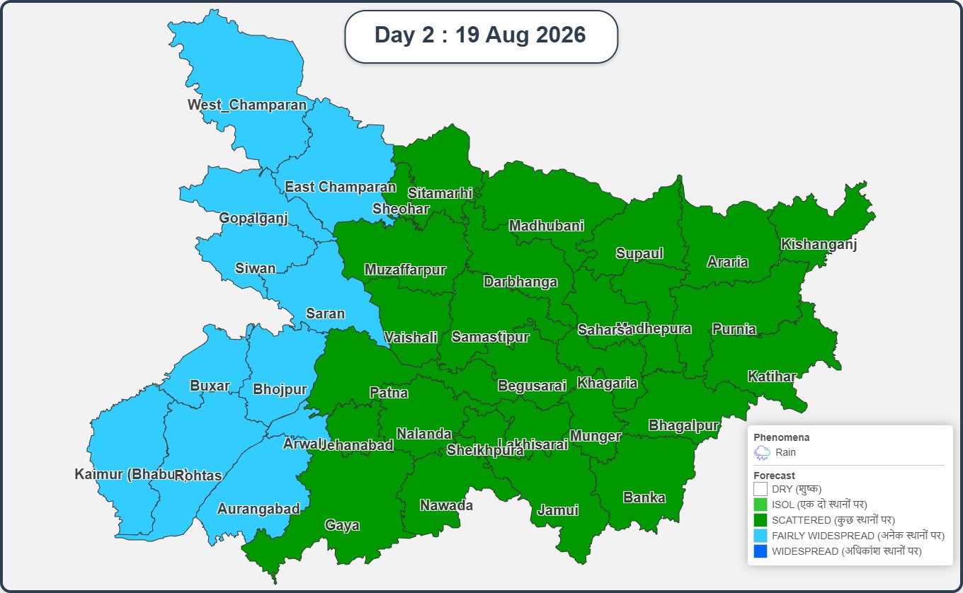 बिहार का मौसम
