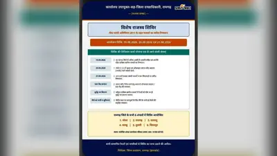 रामगढ़ के 6 अंचलों में आज से विशेष राजस्व शिविर, दाखिल-खारिज समेत लंबित मामलों का होगा निपटारा