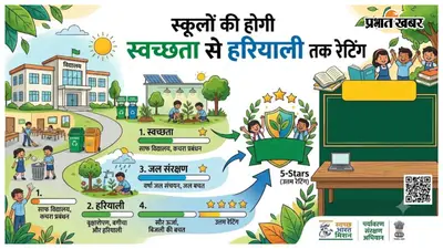 दरभंगा: अब स्कूलों की भी होगी रेटिंग! स्वच्छता और हरियाली के आधार पर मिलेगा मूल्यांकन