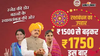 20 अगस्त की टॉप 20 खबरें: 'लाड़ली बहना' के बैंक खाते में आए 1750 रुपये, हॉकी वर्ल्ड कप में भारत ने पाकिस्तान को हराया