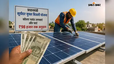 सोलर प्लांट लगाइए और पाइए 98 हजार तक अनुदान, ऋण प्रक्रिया भी होगी आसान