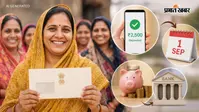 Delhi Lakshmi Yojana: 26 अगस्त से लेटर, 1 सितंबर से ₹2500, जानें किसे मिलेगा लाभ