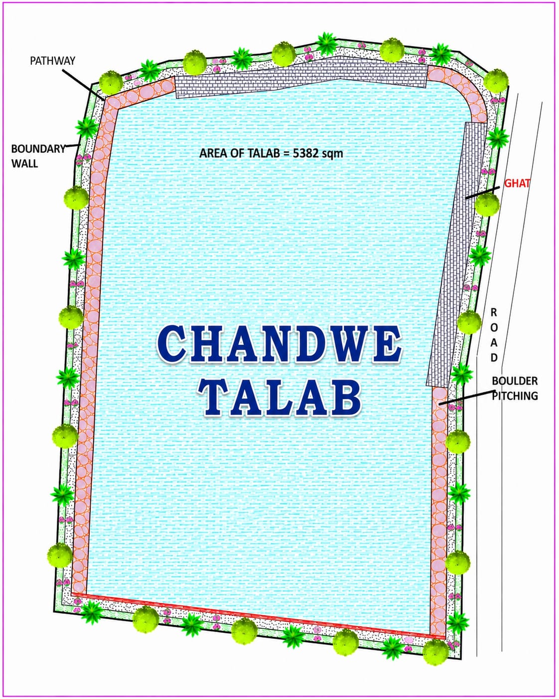 जलाशय के जीर्णोद्धार के लिए मिली 2.28 करोड़ रुपए की प्रशासनिक स्वीकृति