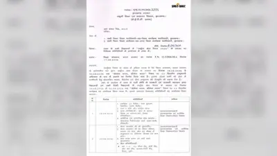 राखी मनाएं या स्कूल जाएं? 28 अगस्त के फैसले पर शिक्षक संघ ने उठाए सवाल, जानें क्या है मामला