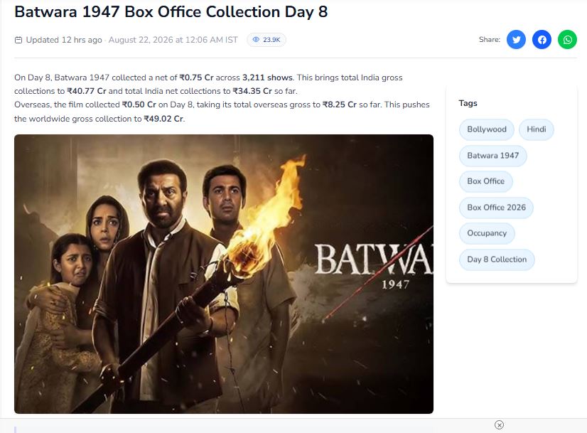 बंटवारा 1947 का बॉक्स ऑफिस कलेक्शन