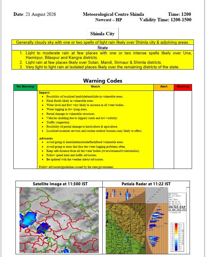 Himachal Pradesh IMD विभाग की विज्ञप्ति, फोाटो एक्स