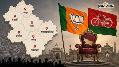 UP Politics: मुरादाबाद मण्डल की 7 सीटों पर सपा के प्रभाव को तोड़ने के लिए बीजेपी की नई रणनीति