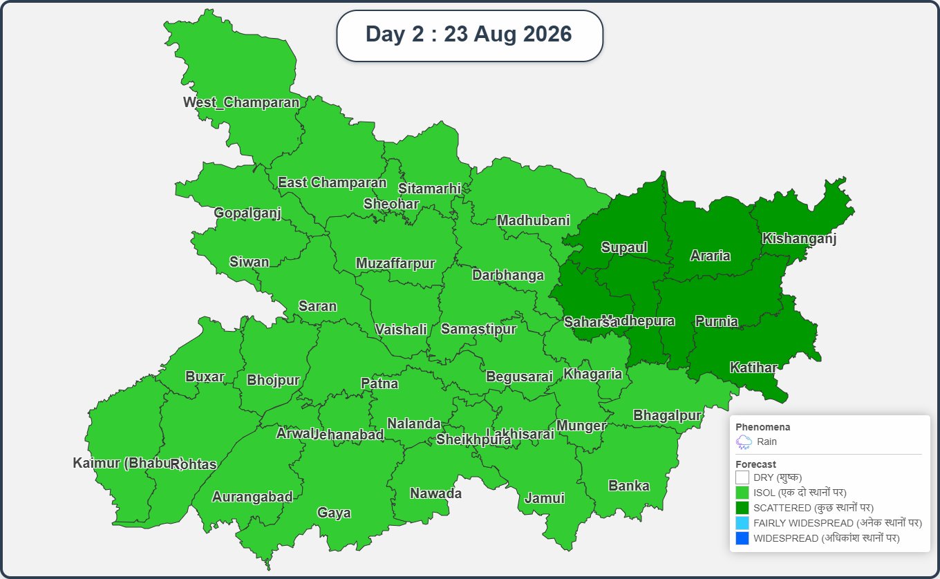 बिहार का मौसम
