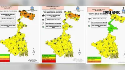 Weather Alert : मौसम में रंगों की चेतावनी का क्या है मतलब, कितनी बारिश के लिए होता है रेड अलर्ट