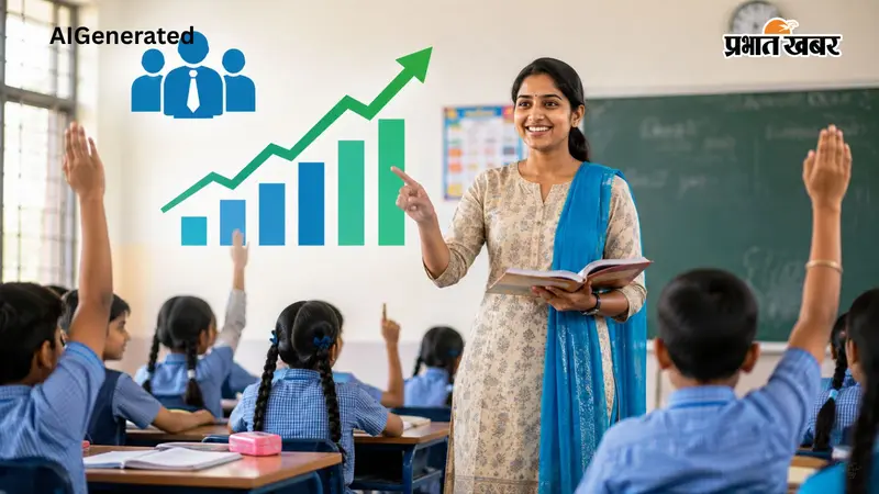 स्टूडेंट और टीचर की सांकेतिक फोटो (AI Generated)