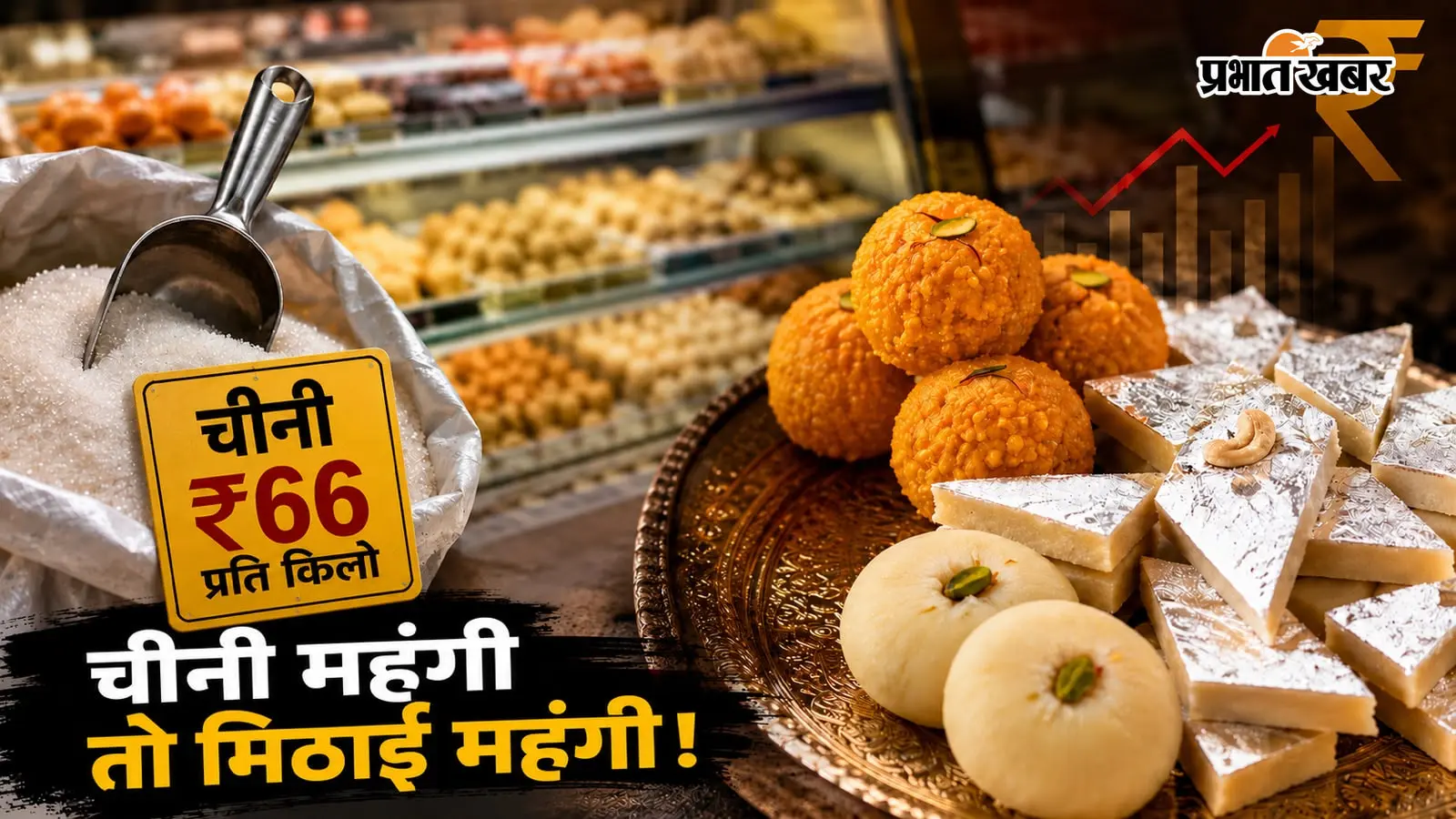 धनबाद में चीनी 66 रुपये किलो तक पहुंची, रक्षाबंधन से पहले मिठाई महंगी; जानिए किस मिठाई पर कितना असर