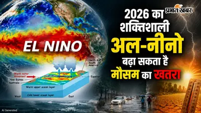 2026 का शक्तिशाली अल-नीनो बढ़ा सकता है मौसम का खतरा, बारिश से गर्मी तक भारत पर क्या होगा असर?