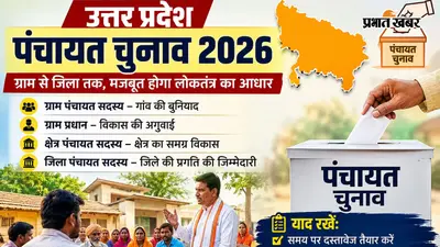 UP पंचायत चुनाव लड़ने की तैयारी कर रहे हैं तो जुटा लें ये जरूरी दस्तावेज, चुनावी प्रक्रिया से पहले जरूर देखें यह चेकलिस्ट