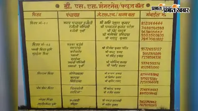 नवादा के बिजली की शिकायतों के लिए फीडरवार हेल्पलाइन नंबर जारी, 24 घंटे सक्रिय रहेगा कॉल सेंटर