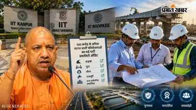 UP में 100 करोड़ से ऊपर के प्रोजेक्ट्स पर IIT रखेगी नजर, अब होगी थर्ड पार्टी क्वालिटी जांच