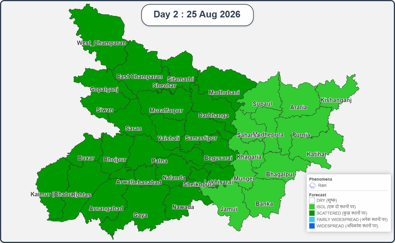 बिहार का मौसम
