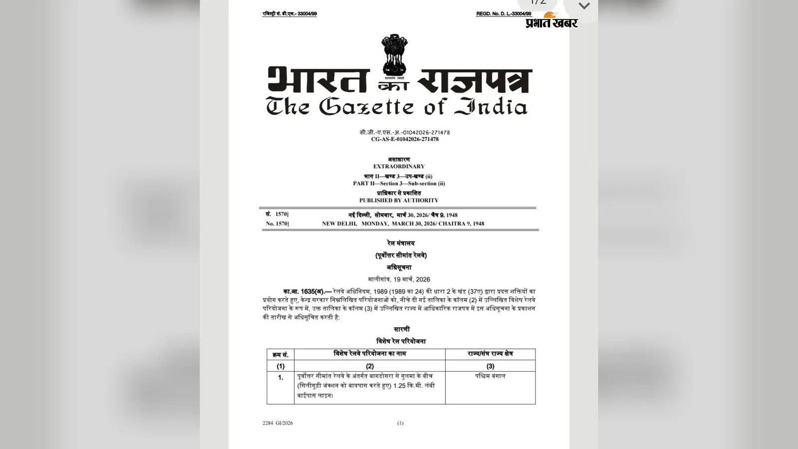भारत गजट