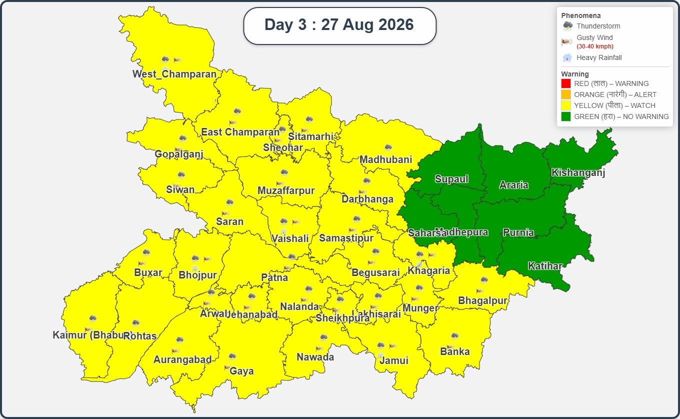 IMD की चेतावनी
