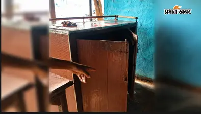 रक्षाबंधन के लिए बनी 25 किलो मिठाई ले उड़े चोर, टाउनशिप के सेल आवासीय परिसर में लगातार चोरी से लोगों परेशान