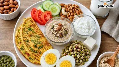 नाश्ते में कितना प्रोटीन जरूरी? ट्रेंड नहीं, शरीर की जरूरत समझकर चुनें Breakfast