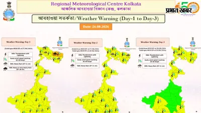 नेपाल की सीमा से सटे उत्तर बंगाल में कैसा है मौसम, जानें अगले 3 दिन तक का वेदर अपडेट