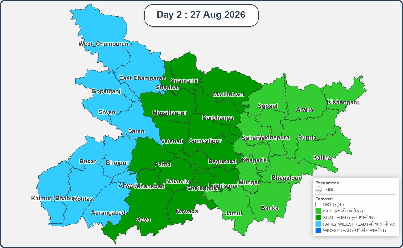 बिहार का मौसम
