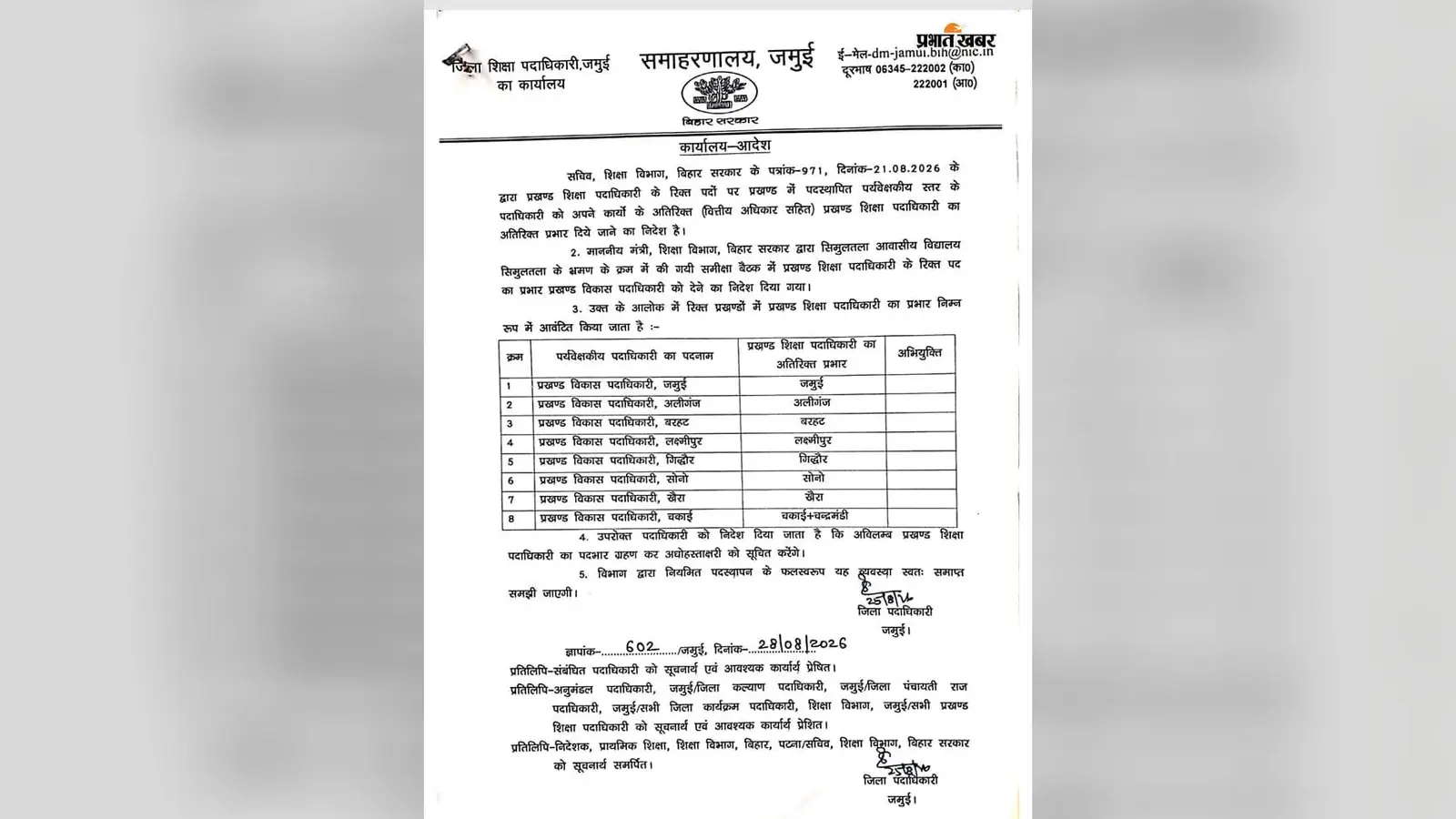 गिद्धौर में शिक्षा विभाग में बदलाव, BDO को मिला प्रखंड शिक्षा पदाधिकारी का अतिरिक्त प्रभार वित्तीय अधिकार भी सौंपे