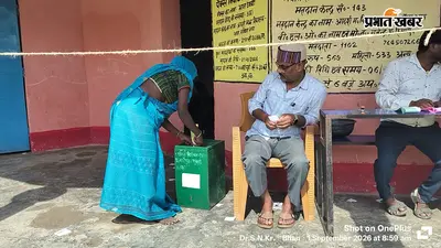भान टेकती में पैक्स चुनाव के लिए वोटिंग, सुबह 9 बजे तक 11.35% मतदान; सुरक्षा के बीच मतदाताओं में दिखा उत्साह
