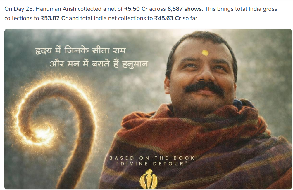 हनुमान अंश, फोटो इंस्टाग्राम