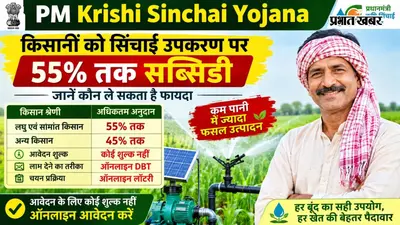 PM Krishi Sinchai Yojana: किसानों को सिंचाई उपकरण पर 55% तक सब्सिडी, जानें कौन ले सकता है फायदा