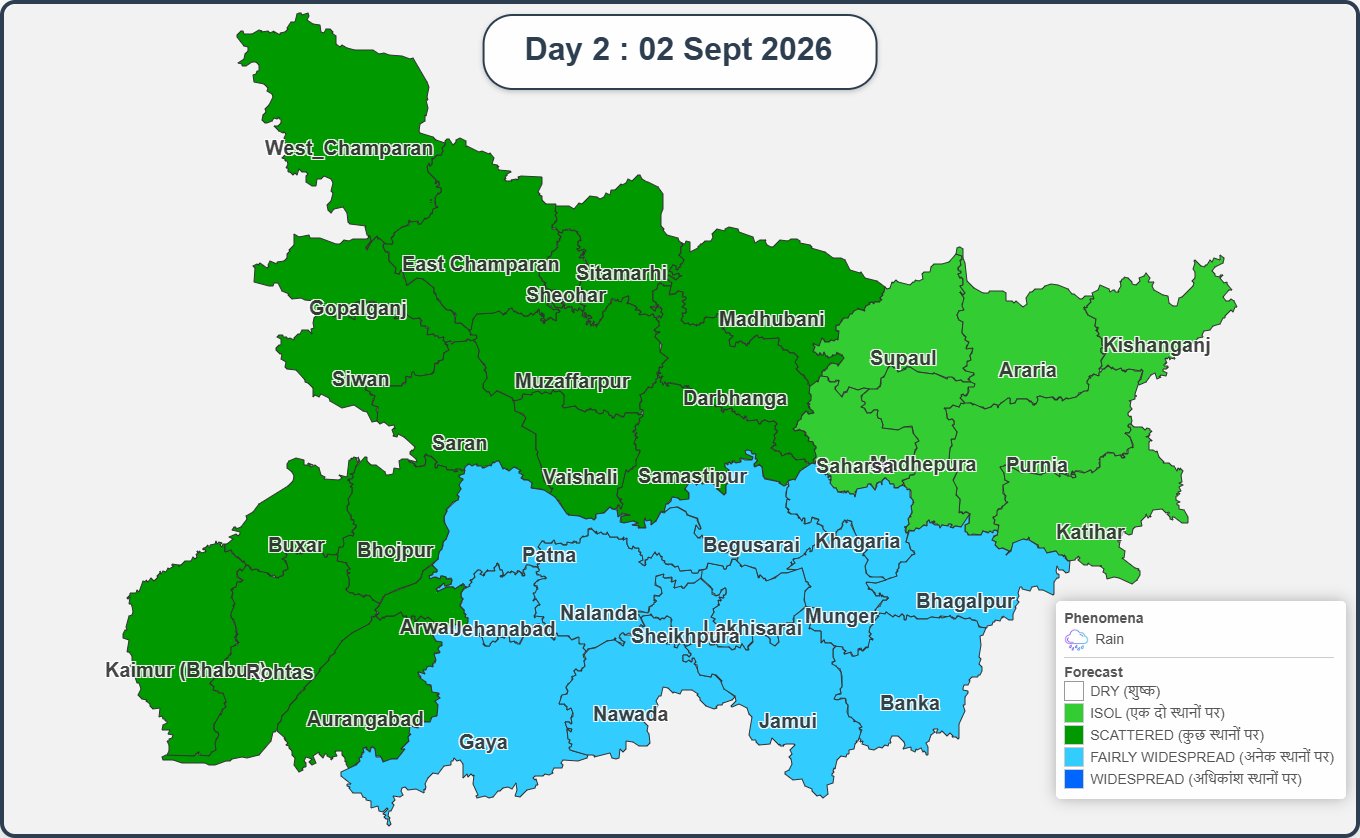 बिहार का मौसम