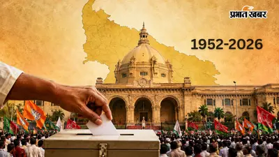 UP की सियासत का वो चुनावी सफर, जिसने हर दौर में बदली सत्ता की तस्वीर, 1952 से 2026 तक जानें पूरी कहानी
